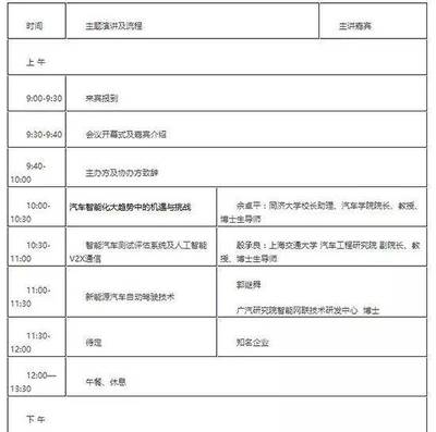 2019中國(guó)智能汽車測(cè)試測(cè)量技術(shù)大會(huì) 探索前沿技術(shù)研發(fā)，驅(qū)動(dòng)產(chǎn)業(yè)創(chuàng)新